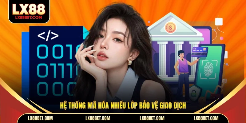 Điều Khoản Điều Kiện - Xây Dựng Môi Trường An Toàn - betforest96