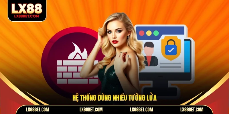 Quyền Riêng Tư - Cam Kết Giữ An Toàn Dữ Liệu Thành Viên - betforest96